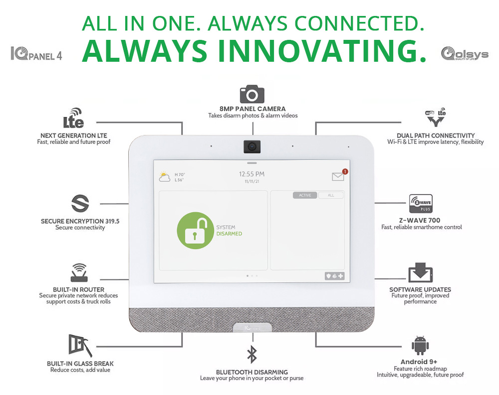 qolsys iq panel 2 camera